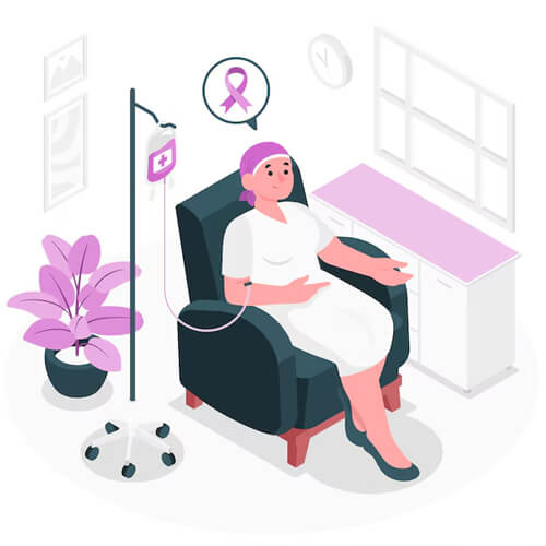 Oncology Department at Healthplus Hospital